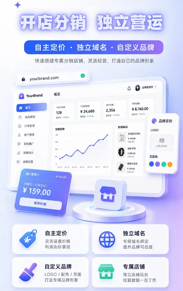 广告